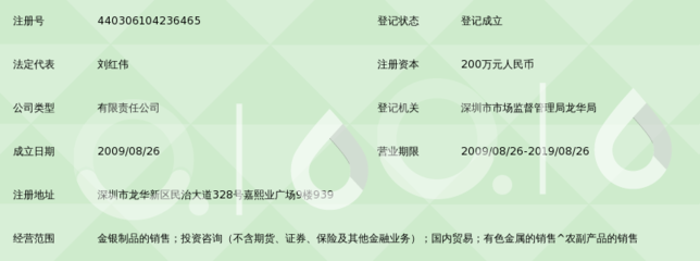 深圳市璐珈投资